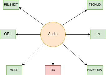 ../_images/audio.png