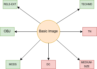 ../_images/basic_image.png