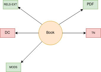 ../_images/book.png