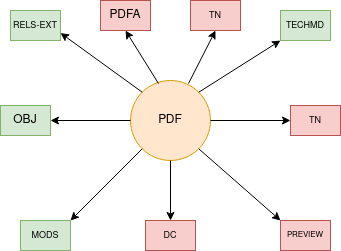 ../_images/pdf.png