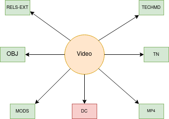 ../_images/video.png